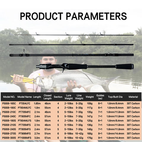 PHISHGER MAXIMUS Traveller Spinning Baitcasting Lure Fishing Rods 1.65m~3.0m Fuji Guide 30T Carbon Ultralight Fast L/ML/M 3-35g