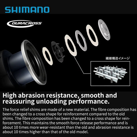 Original 2023 SHIMANO STRADIC Spinning Fishing Reel 1000HG/2500/C3000HG/4000XG/5000XG Spool SeaWater Fishing Reel
