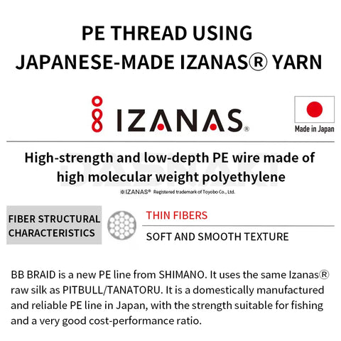 2025 SHIMANO 4 Strands Fishing Line BB BRAID 150M/200/300 X4 PE Braid Fishing Lines made in Japan high strength and Soft