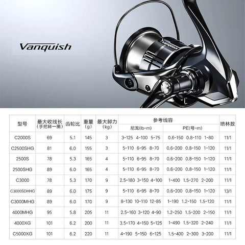 Shimano 23 Vanquish Origin Fishing Spinning Reel Light weight body 155g Saltwater Reel Gear Made in Japan Seawater