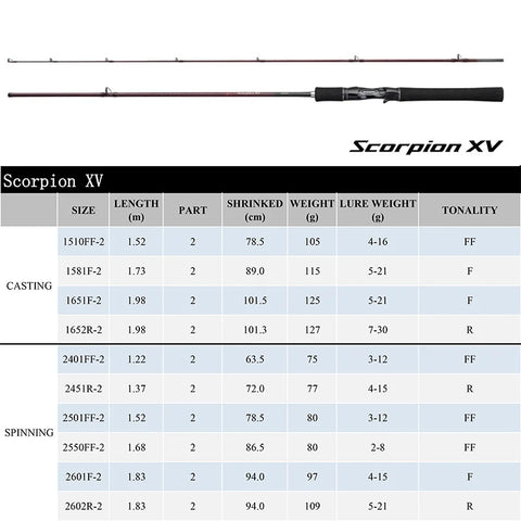 SHIMANO Fishing Rod Scorpion XV Spinning/Casting Fishing Rod FF/F/R 1.22M-1.98M FUJI Rings Portable Fishing Stick