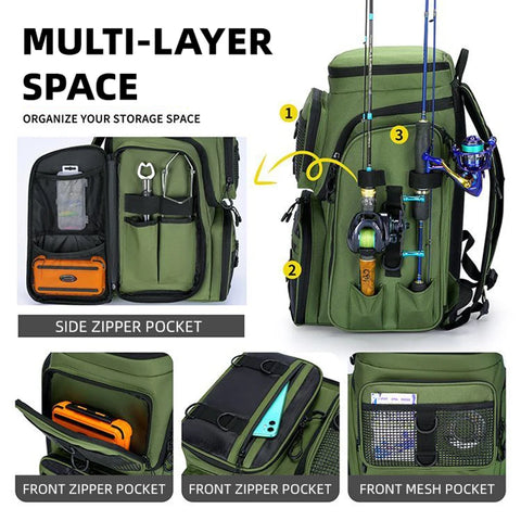 Fishing Backpack with Rod Holders Multifunctional Fish Tackle Rucksack Lure Organizer Storage Bag Outdoor Hiking Hunting Bagpack