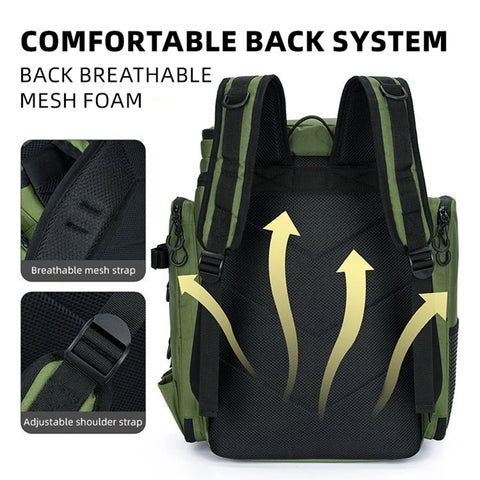 Fishing Backpack with Rod Holders Multifunctional Fish Tackle Rucksack Lure Organizer Storage Bag Outdoor Hiking Hunting Bagpack